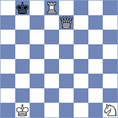 Hollan - Plotnikov (Chess.com INT, 2020)