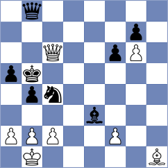 Gelman - Guseva (chess.com INT, 2022)