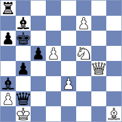 Melillo - Verbova (chess.com INT, 2025)