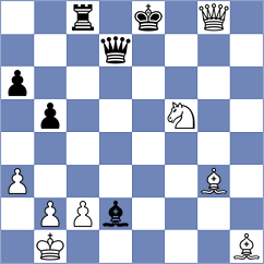 Hernandez Gonzalez - Zverev (Chess.com INT, 2020)