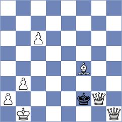 Tan - Llorente Zaro (chess.com INT, 2024)