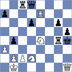 Petri - Ewin (Giessen, 1992)