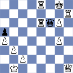 Eisen - Sanchez (chess.com INT, 2022)