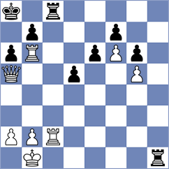 Martinez - Serban (chess.com INT, 2023)