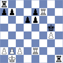 Lacasa Diaz - Vila Dupla (chess.com INT, 2025)