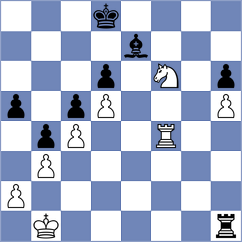 Soderberg - Collins (Gausdal, 2004)
