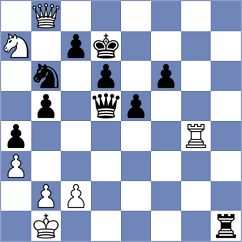 Fajdetic - Omariev (Chess.com INT, 2021)