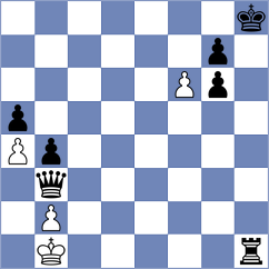 Wang - Alimbetov (Porto Carras, 2015)