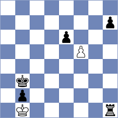 Deuer - Shuvalov (chess.com INT, 2022)