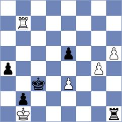 Rocha - Alinasab (Chess.com INT, 2020)
