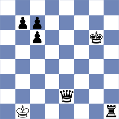 Miller - Wamsley (Adelaide, 2002)