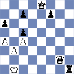 Patel Davis - Arora (Lichess.org INT, 2020)