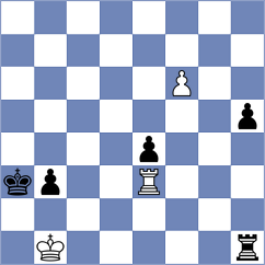 Villa - Kiremitciyan (chess.com INT, 2025)