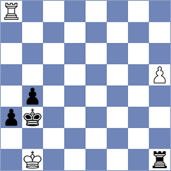 Szabo - Vokhidov (Chess.com INT, 2020)