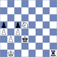 Vasylchuk - Sosovickova (Piestany SVK, 2025)