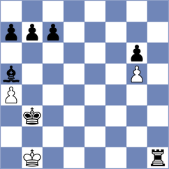 Nejat Zadeh - Akhoundy (Chess.com INT, 2021)