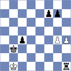 Meredith - Cinaroglu (Lichess.org INT, 2020)