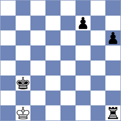 Abkoirov - Tiger Norqvist (Hallstahammar, 2004)
