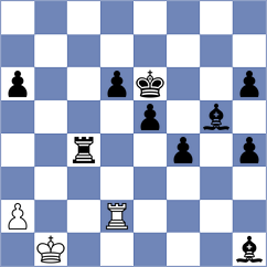 Srinika - Fedorenko (chess.com INT, 2021)