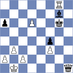 Da Silva - Loay (chess.com INT, 2024)