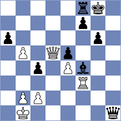 Jaskolka - Seliverstov (chess.com INT, 2022)