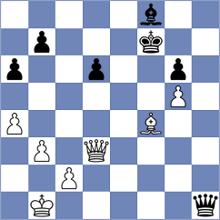 Wu - Sun (Shanghai CHN, 2024)
