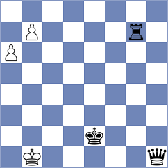 Floresvillar Gonzalez - Denisenko (chess.com INT, 2024)