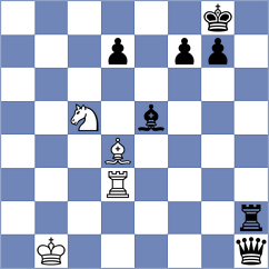 Milare - Sharankov (chess.com INT, 2025)