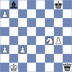Smirnov - Harshavardhan (chess.com INT, 2025)