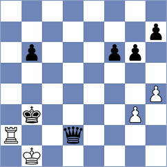 Losev - Kozlov (Kolomna, 2009)