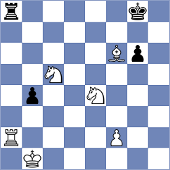 Rakhmatullaev - Postny (chess.com INT, 2024)