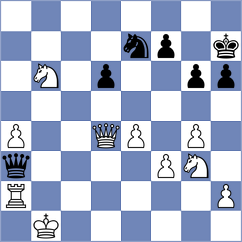 Kottusch - Petri (Eckernfoerde, 2001)