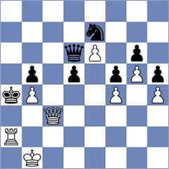 Iglesias - Fathy (chess.com INT, 2023)