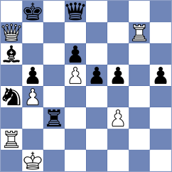Asensio Ramos - Rubio (chess.com INT, 2025)
