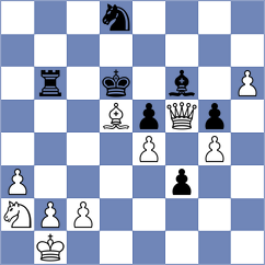 Cruz Mendez - Romero Ruscalleda (chess.com INT, 2024)