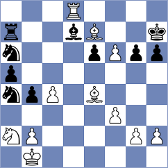 Belik - Bauer (Giessen, 1991)