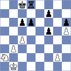 Riehle - Vokhidov (Chess.com INT, 2020)
