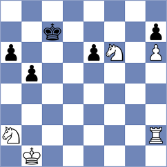Moussard - Leiva (chess.com INT, 2025)
