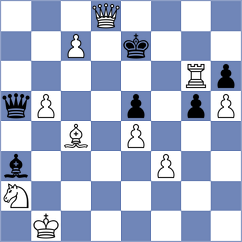 Akhmet - Tabernilla (chess.com INT, 2025)