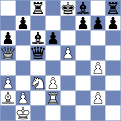 Horvath - Risteski (Pasching AUT, 2025)