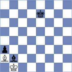 Dehghani - Jalalvand (Chess.com INT, 2021)
