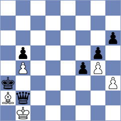 Fedyushchenko - Jeyakumar (Windsor, 2015)