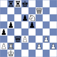 Yeshchenko - Hnatyshyn (Kiev, 2021)