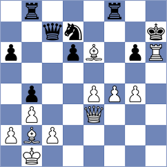 Munoz - Kambrath (chess.com INT, 2025)