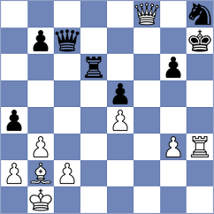 Andrade - Kshatriya (chess.com INT, 2024)