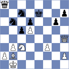 Arencibia Rodriguez - Ocana Roca (Malaga, 2000)