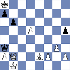 Sulman - Sellers (Norman, 2004)