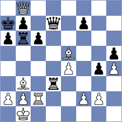 Bortnyk - Zhurbinsky (chess.com INT, 2022)