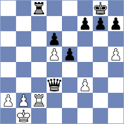 Zavivaeva - Mirzanurov (chess.com INT, 2021)