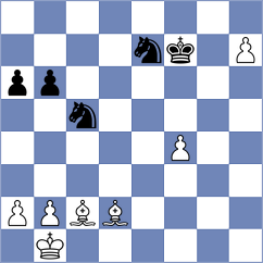 Wu - Reprintsev (chess.com INT, 2025)